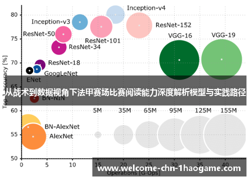从战术到数据视角下法甲赛场比赛阅读能力深度解析模型与实践路径