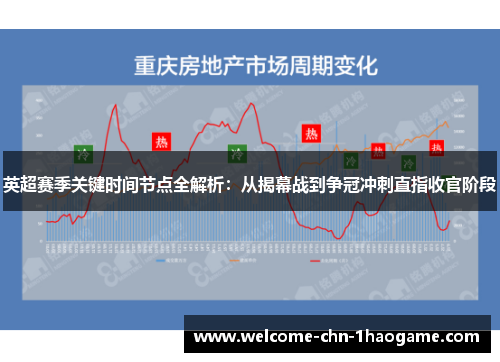 英超赛季关键时间节点全解析：从揭幕战到争冠冲刺直指收官阶段