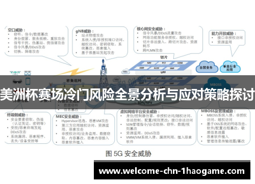 美洲杯赛场冷门风险全景分析与应对策略探讨