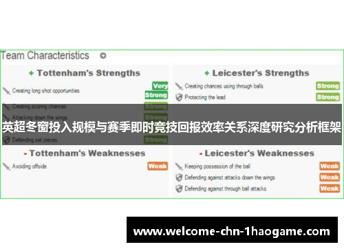 英超冬窗投入规模与赛季即时竞技回报效率关系深度研究分析框架