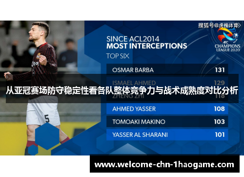 从亚冠赛场防守稳定性看各队整体竞争力与战术成熟度对比分析